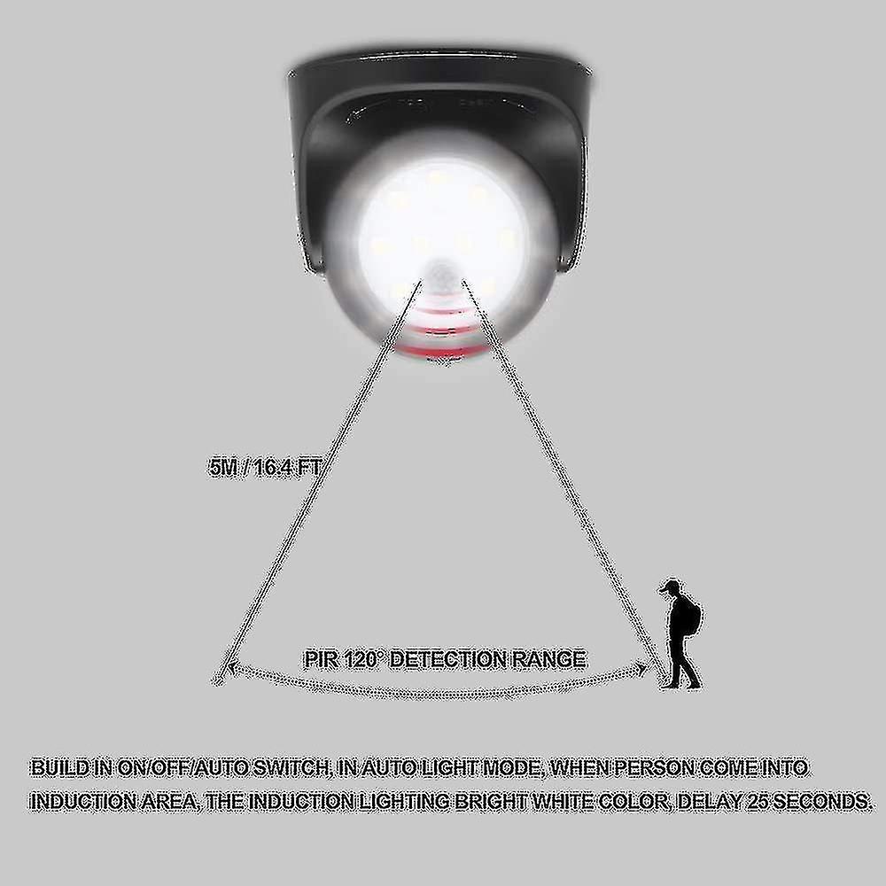 Outdoor Wall Light With Motion Sensor | 1000 Lumen Led Outdoor Lighting | Battery Powered Cordless Lighting | 360 Degree