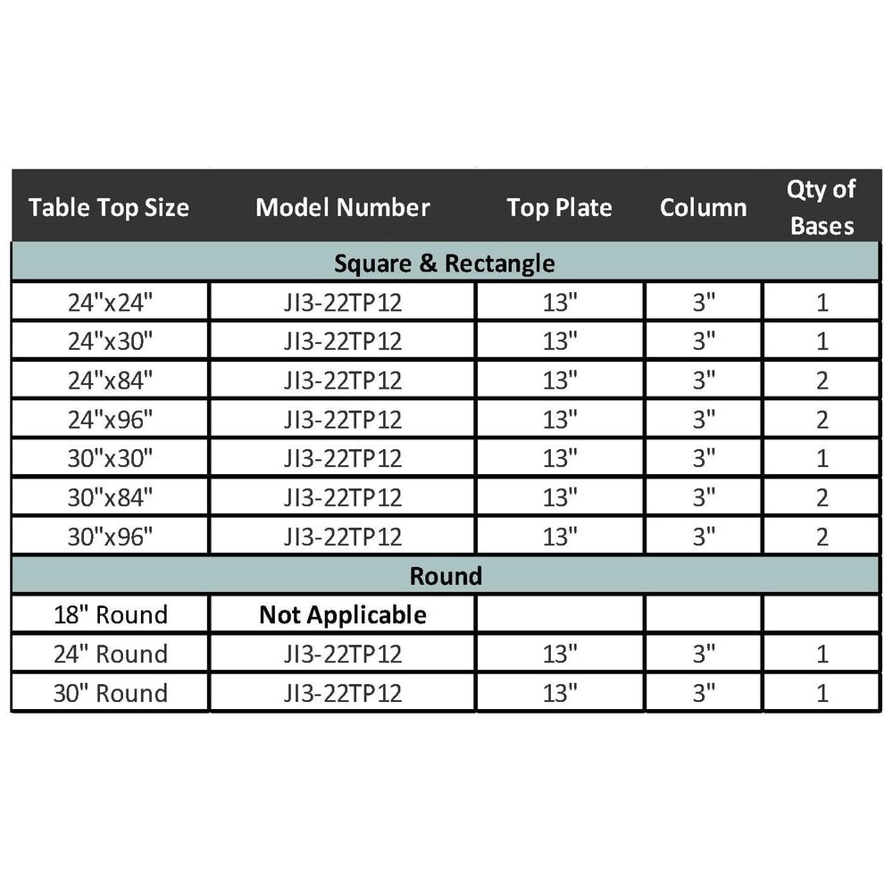 JI Bases Cast Iron 22 inch 4 Prong Pedestal Table Base 3 inch Column 13 inch Top Plate