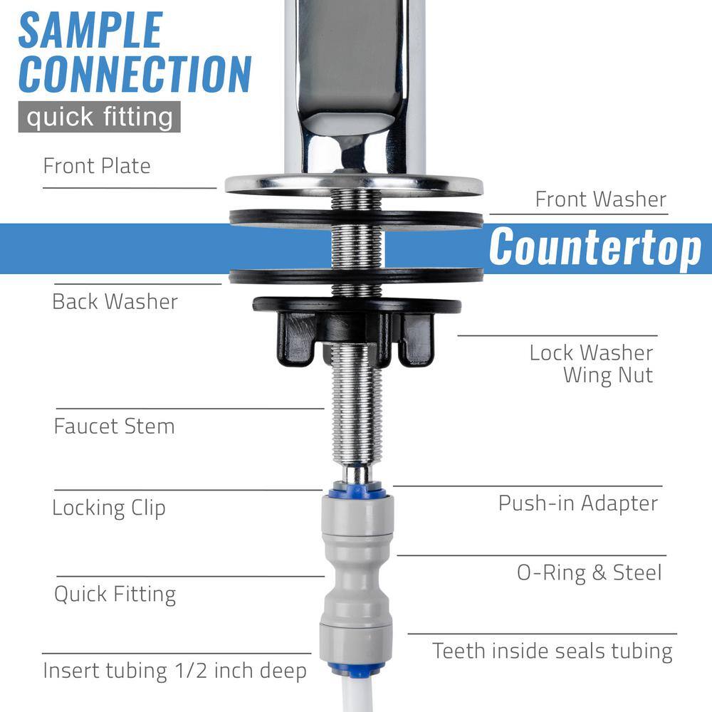 ISPRING Standard Reverse Osmosis RO Drinking Water Filter Faucet GB1