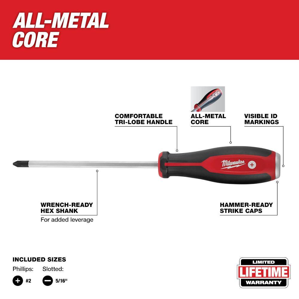 MW 19 oz. Smooth Face PolyFiberglass Handle Hammer with Demo Screwdriver Drivers with Steel Caps 48-22-9316-48-22-2702