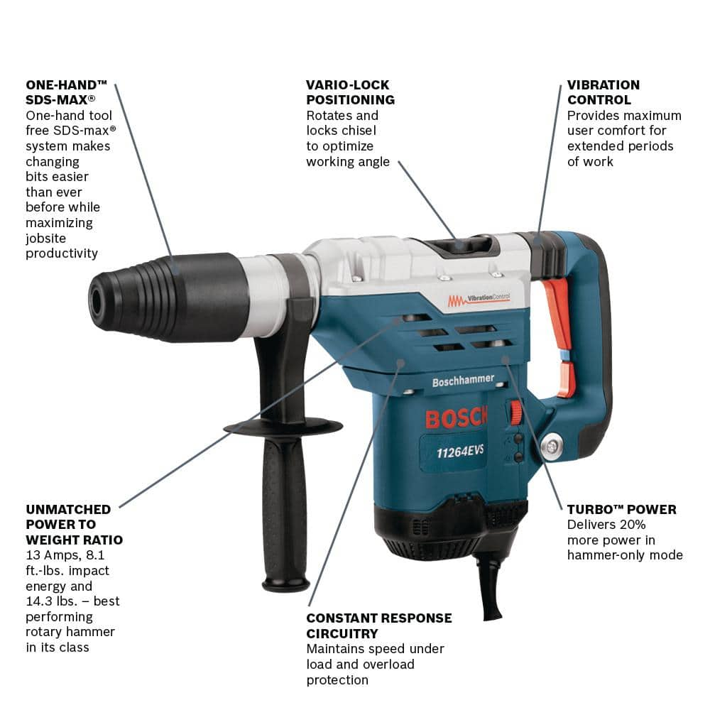 Bosch 13 Amp Corded 1-5/8 in. SDS-max Variable Speed Rotary Hammer Drill with Auxiliary Side Handle and Carrying Case 11264EVS