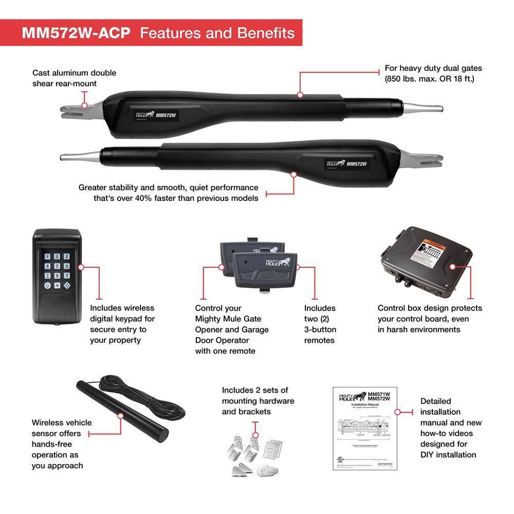 Mighty Mule Heavy Duty Dual Swing Gate Opener Access Combo Kit Smart and Solar Capable MM572W-ACP