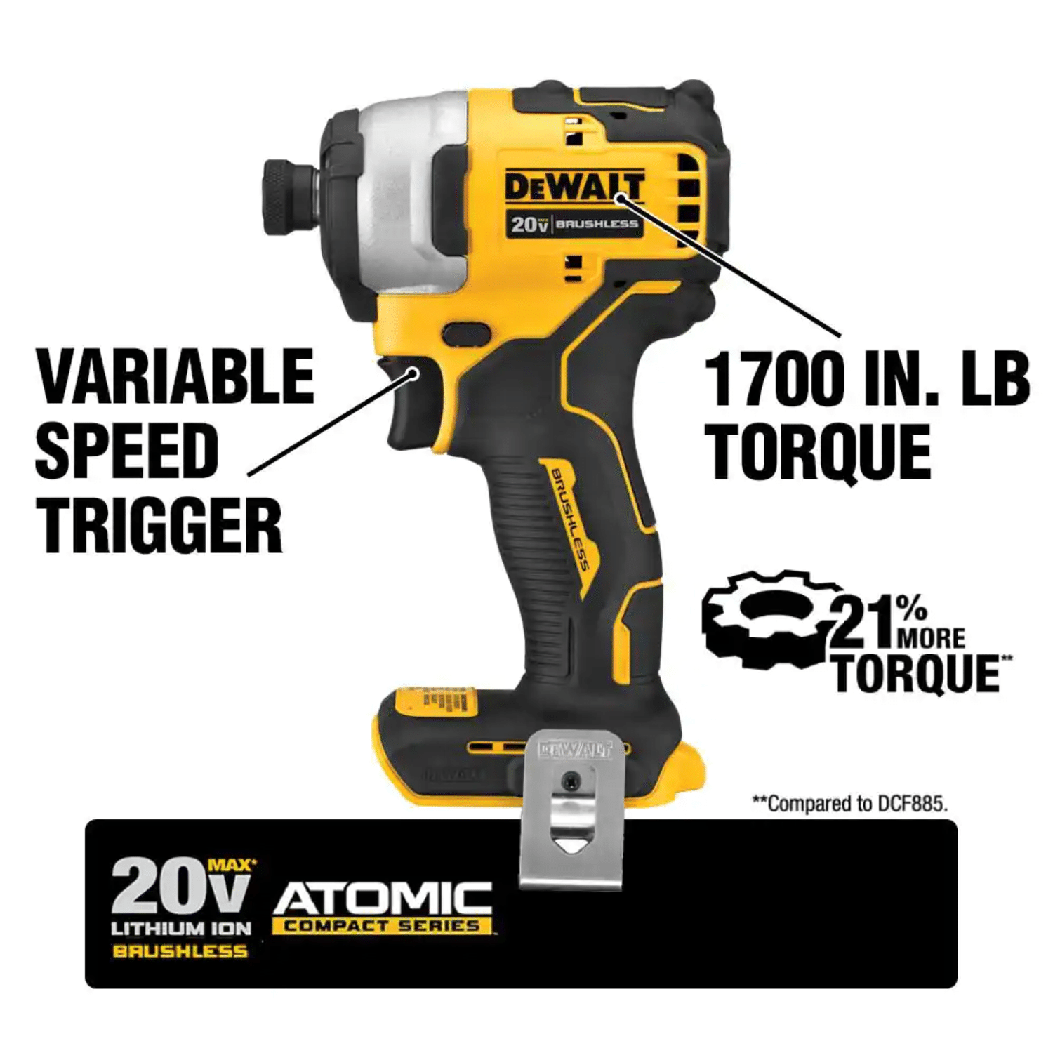 Dewalt Atomic 20-Volt MAX Cordless Brushless Compact 1/4 in. Impact Driver， (2) 20-Volt 1.3Ah Batteries， Charger and Bag (DCF809C2)