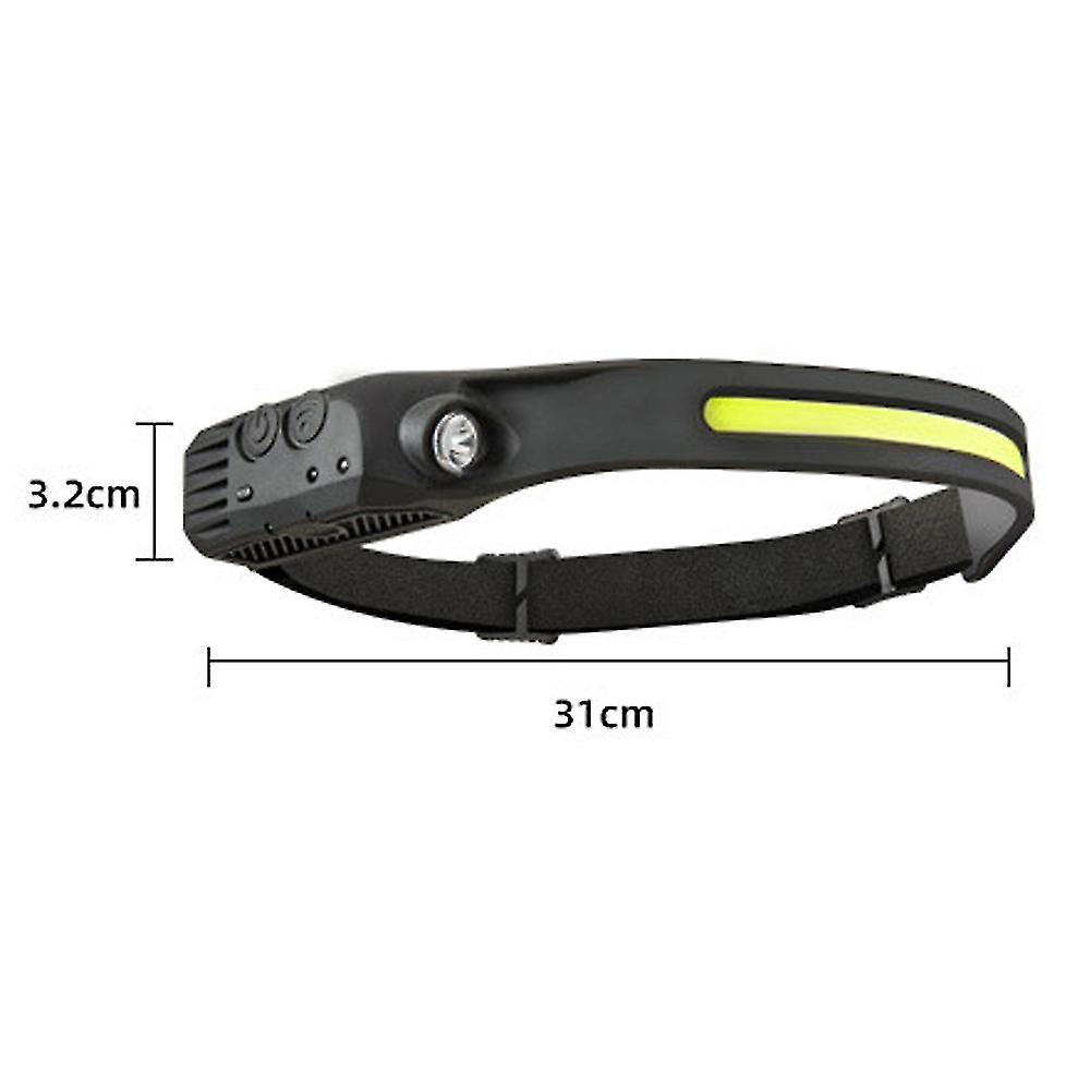 Headlamp Rechargeable， Head Lamp， Suitable For Camping， Fishing， Running， Hiking， Hard Hat Light