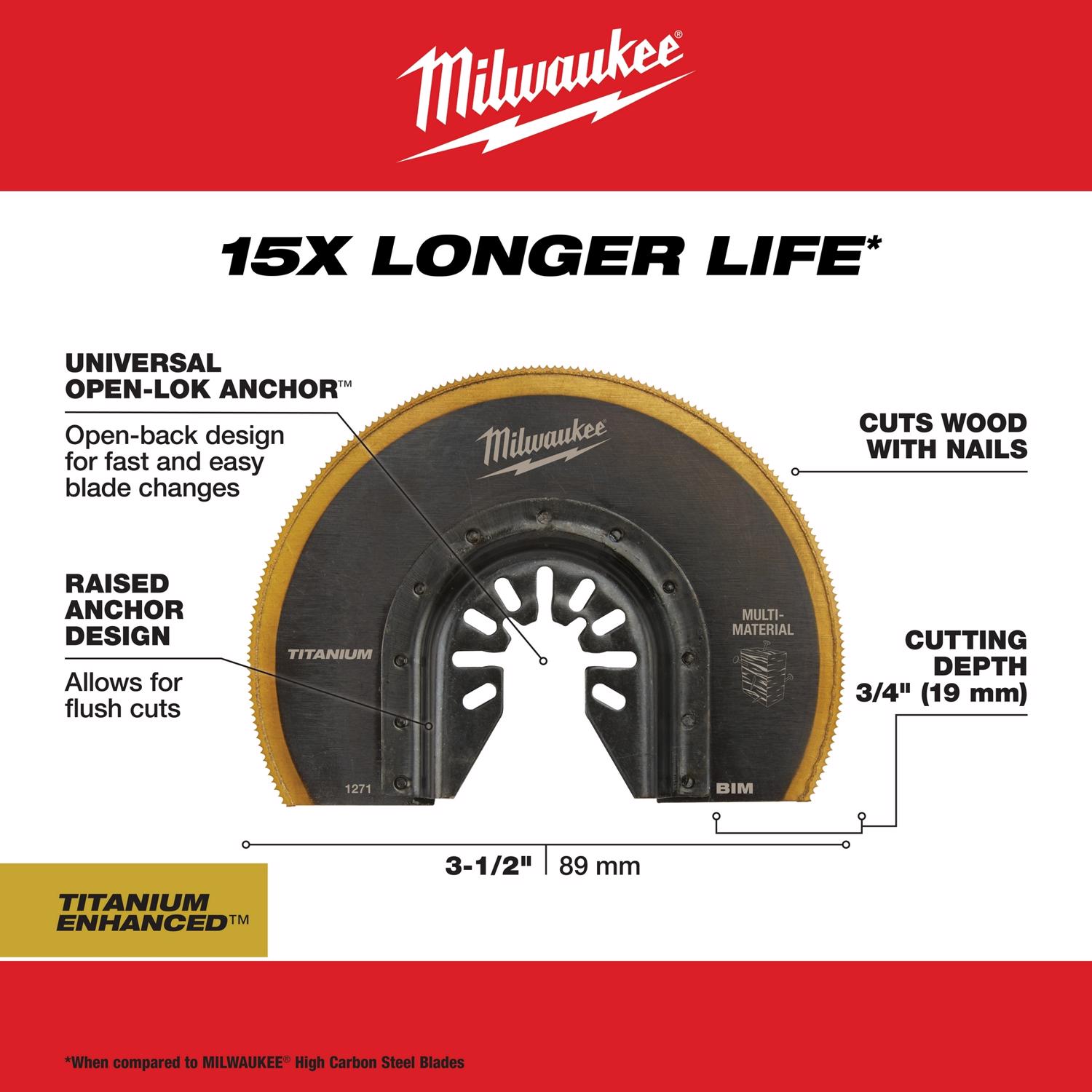 MW Open-Lok 2.61 in. L X 3-1/2 in. W Titanium Bi-Metal Segment Blade Multi-Material 1 pk