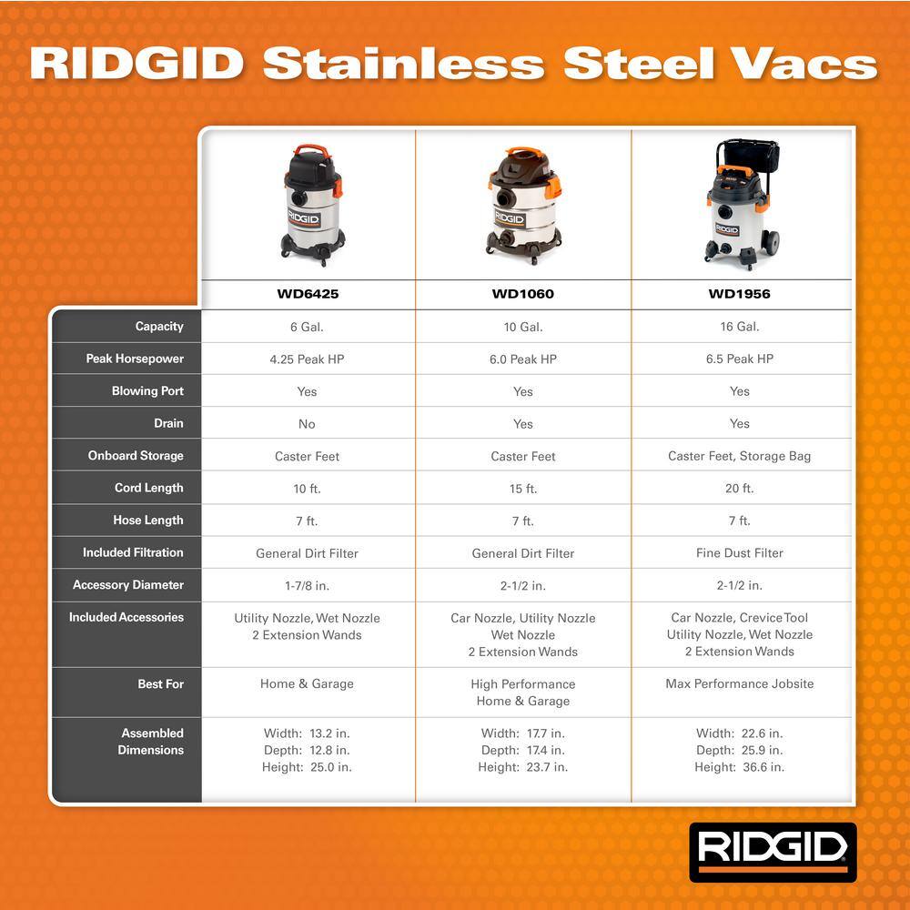 RIDGID 10 Gallon 6.0 Peak HP Stainless Steel WetDry Shop Vacuum with Filter Locking Hose and Accessories WD1060