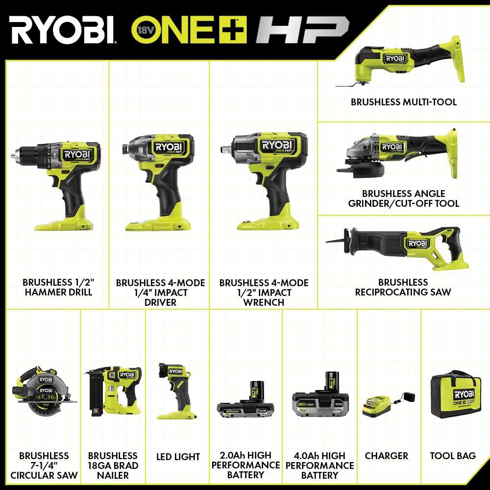 RYOBI ONE+ HP 18V Brushless Cordless 8-Tool Combo Kit with (2) Batteries Charger and Bag with FREE 18-Gauge Brad Nailer Kit PBLCK108K2-P322K