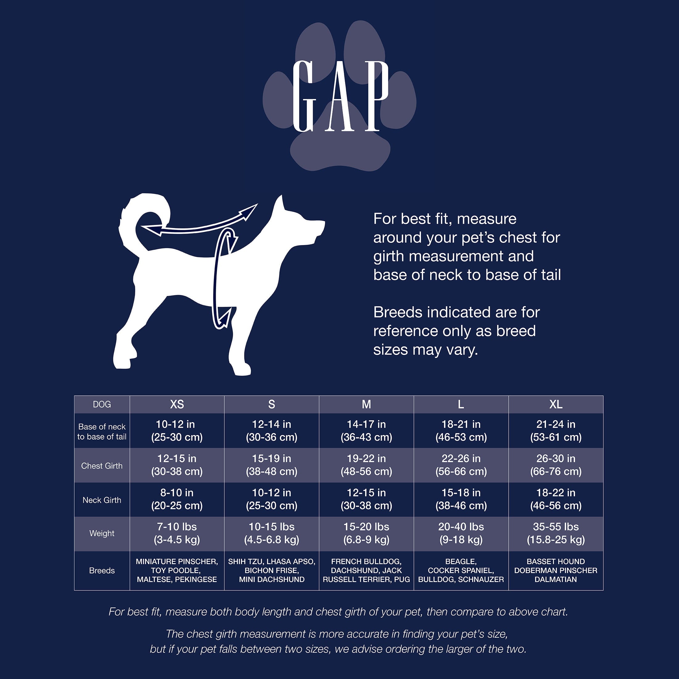 Gap Pet， Dog Clothes， Blue Denim Pet Jacket