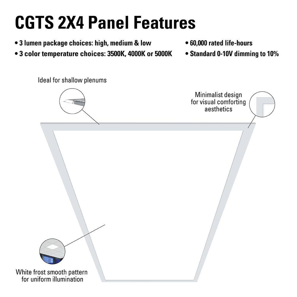 Metalux 2 ft. x 4 ft. Selectable Lumens 360050006400 Integrated LED Panel Light Selectable CCT 3500K4000K5000K 24CGTS-L3C3R