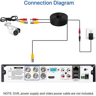 ZOSI 4-In-1 Wired 1080P FHD OutdoorIndoor Home Security Camera Compatible with TVIAHDCVI Analog DVR 1AC-2112C-WS-US*2