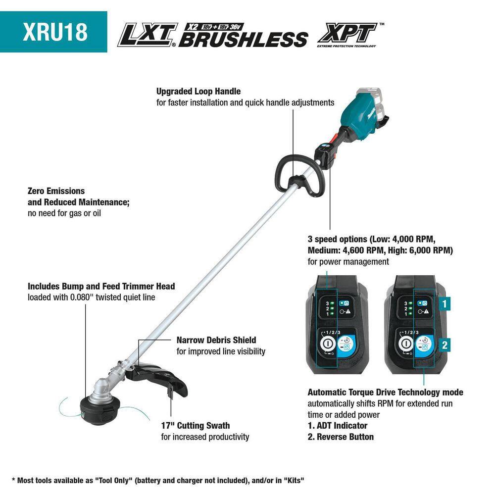 Makita 18V X2 (36V) LXT Lithium-Ion Brushless Cordless String Trimmer Kit (5.0Ah) XRU18PT