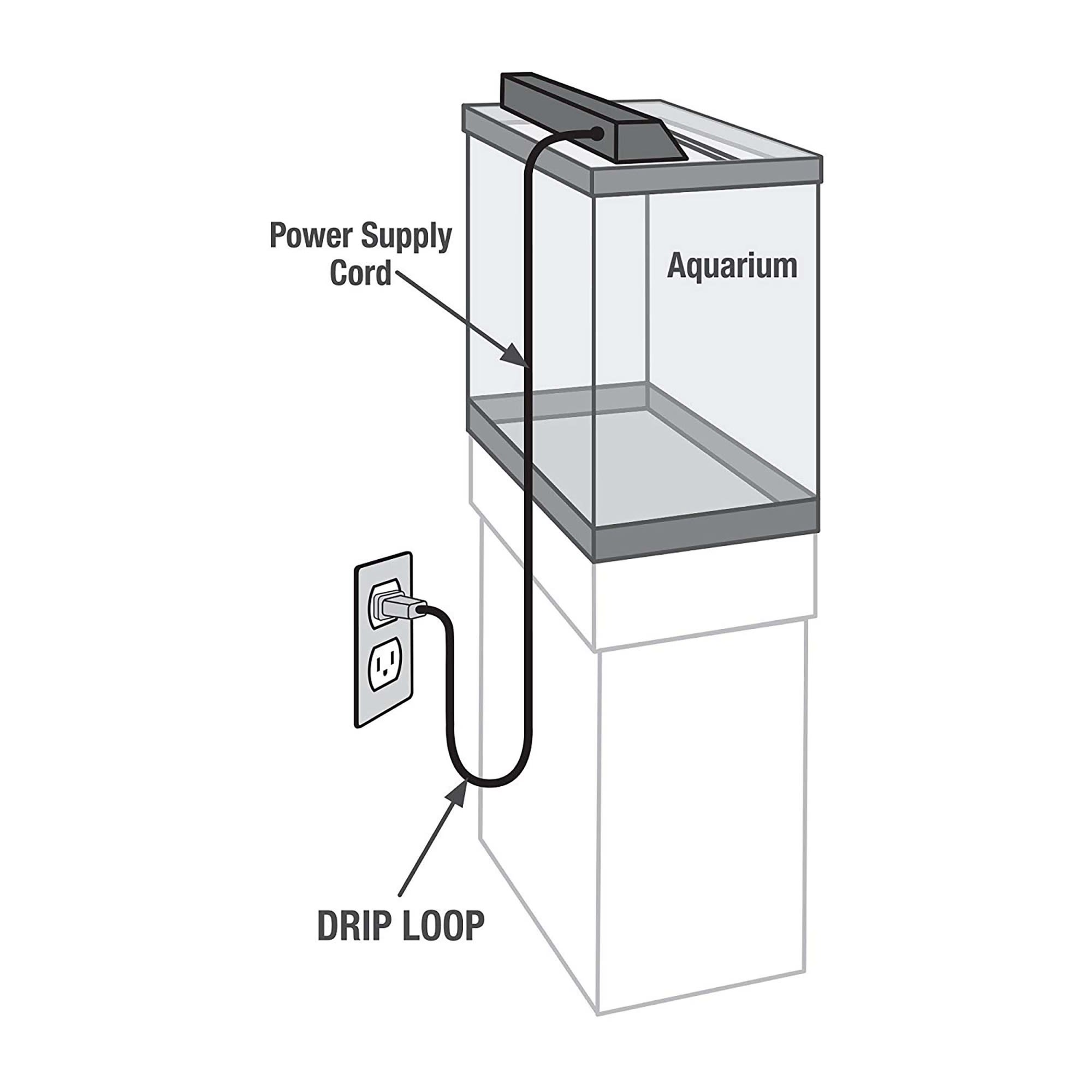 Aqueon Standard Glass Aquarium Tank 55 Gallon  | 55G Fish Tank， 55Gal Fish Tank， 55 Gallon Aquarium， 55 Gallon Tank Dimensions
