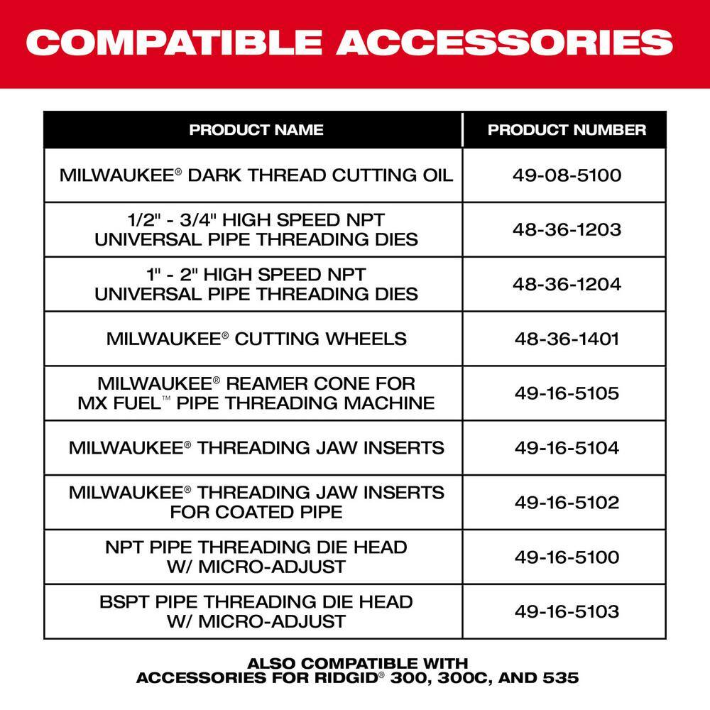 MW MX FUEL Lithium-Ion Cordless 12 in. to 2in. Pipe Threading Machine w(2) Batteries and Charger MXF512-2XC