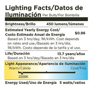 Viribright 40-Watt Equivalent ST19 Decorative Bulb Amber Glass Filament Vintage Style Led Light Bulb Warm White (12-Pack) 641350-12SC