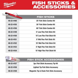 MW 15 ft. High Flex Fiberglass Fish Stick Kit with Accessories 48-22-4154