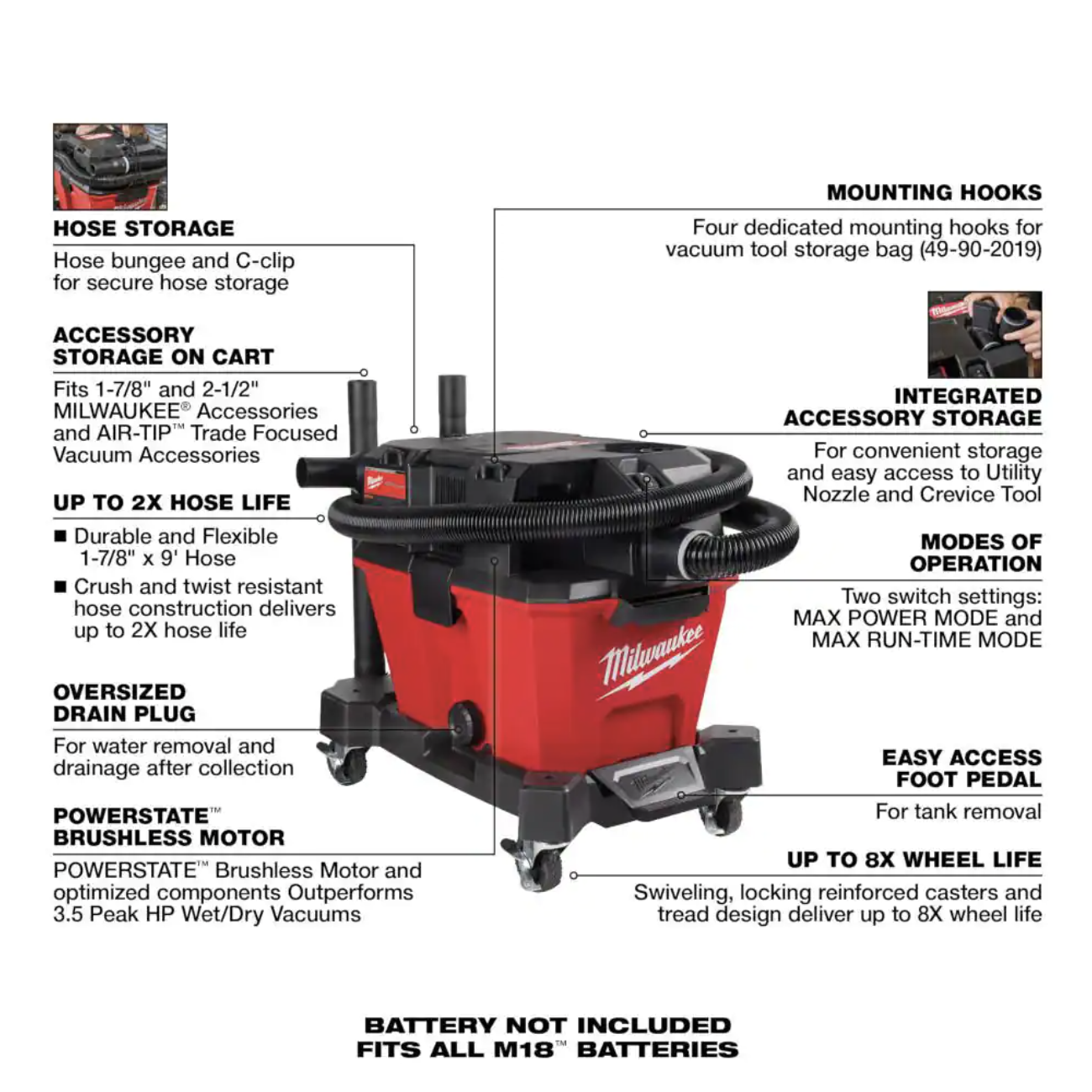 Milwaukee M18 Fuel 6 Gal. Cordless Wet/Dry Shop Vac W/Filter， Hose and AIR-TIP 1-1/4 in. - 2-1/2 in. Hose and Dust Collector