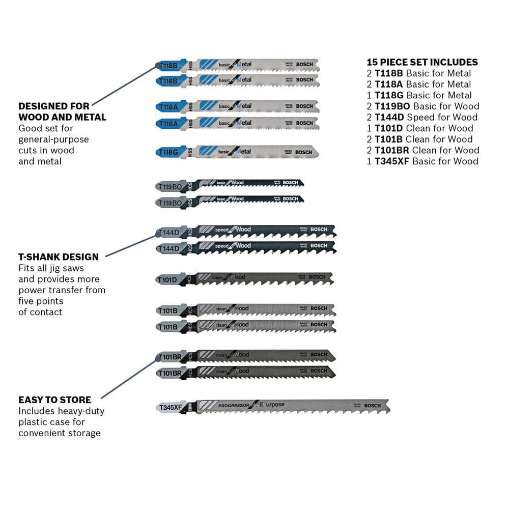 Bosch Multi-Purpose Steel T-Shank Jig Saw Blades Set for Cutting Wood and Metal (15-Pack) T15RC