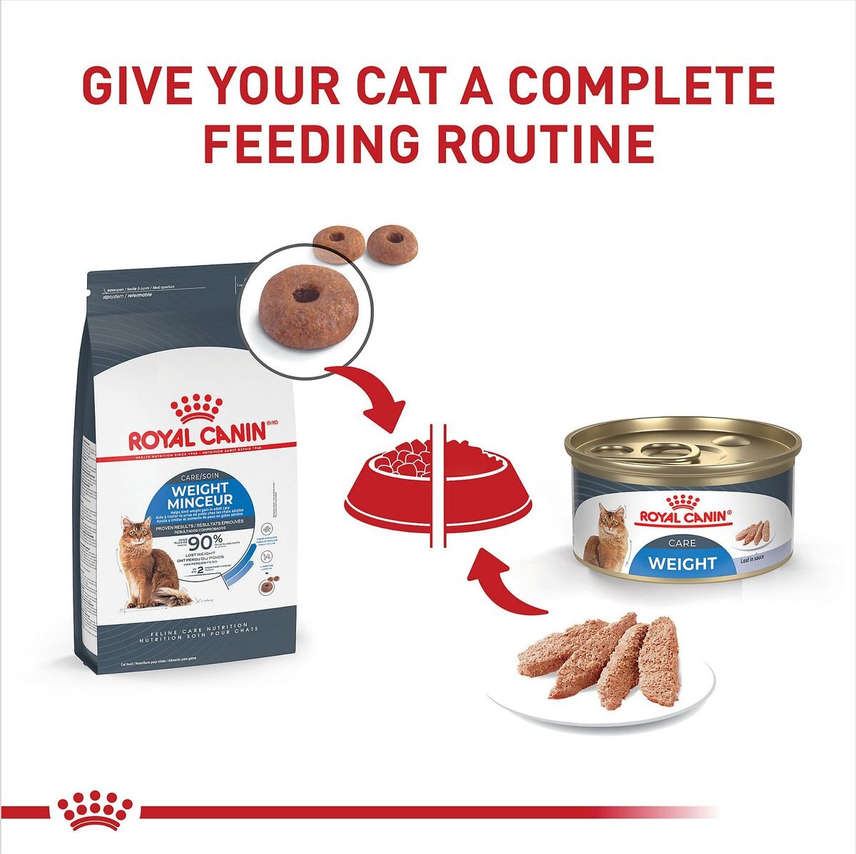 Royal Canin Feline Care Nutrition Weight Care Adult Dry Cat Food