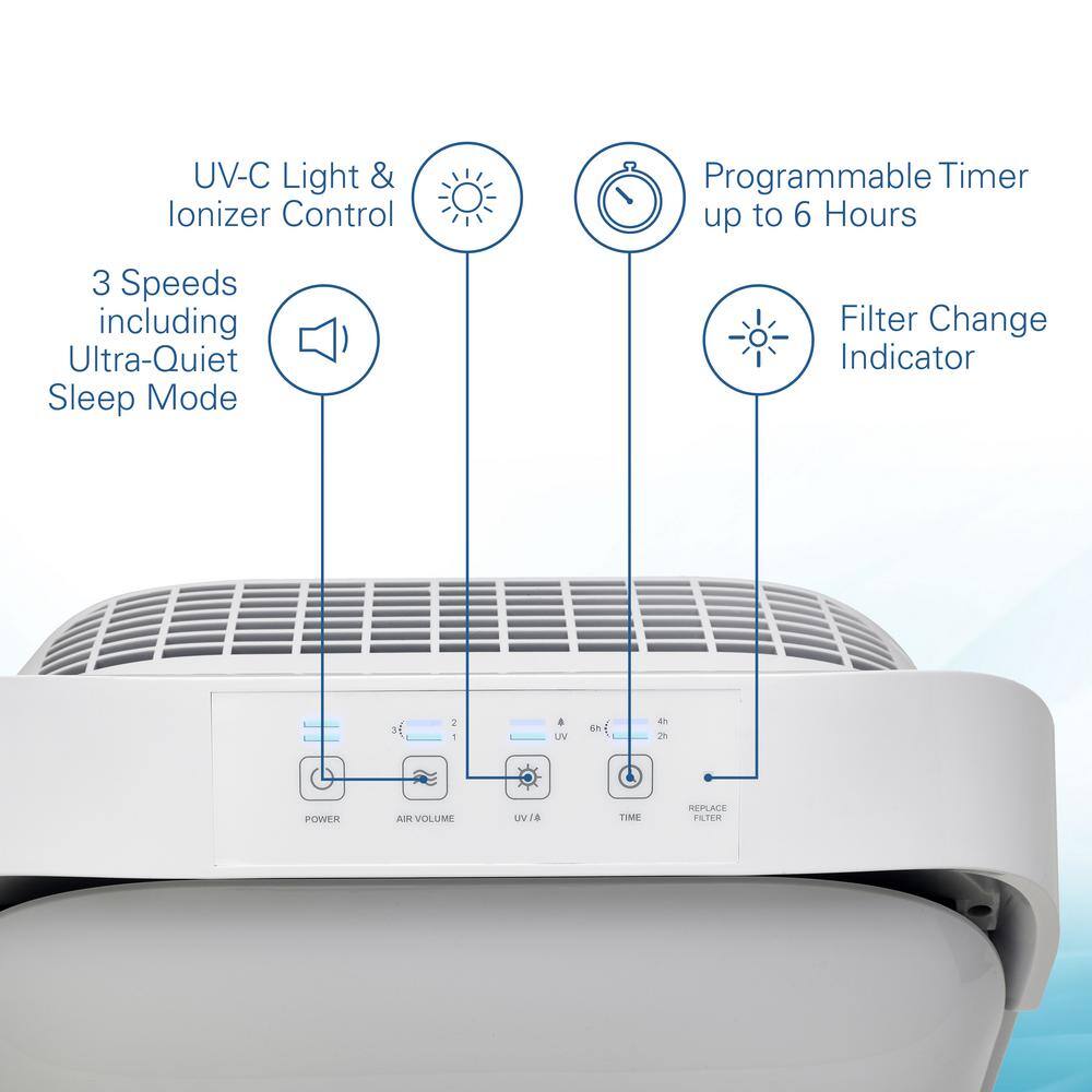 GermGuardian Hi-Performance Ultra Quiet Air Purifier with HEPA Filter for Large Rooms up to 335 sq.ft. AC9200WCA