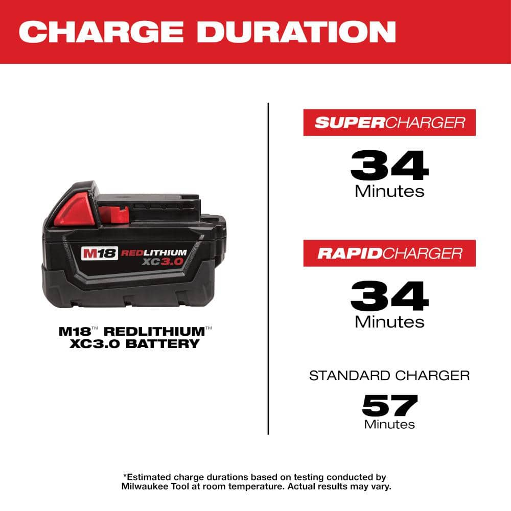 Milwaukee M18 18-Volt Lithium-Ion XC Extended Capacity Battery Pack 3.0Ah (2-Pack) 48-11-1822