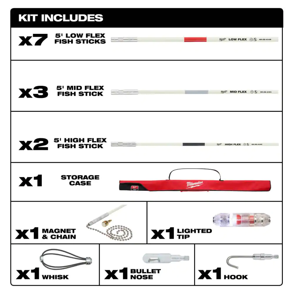 Milwaukee 60 ft. Fiberglass Fish Stick Low/Mid/High Flex Combo Kit With Accessories