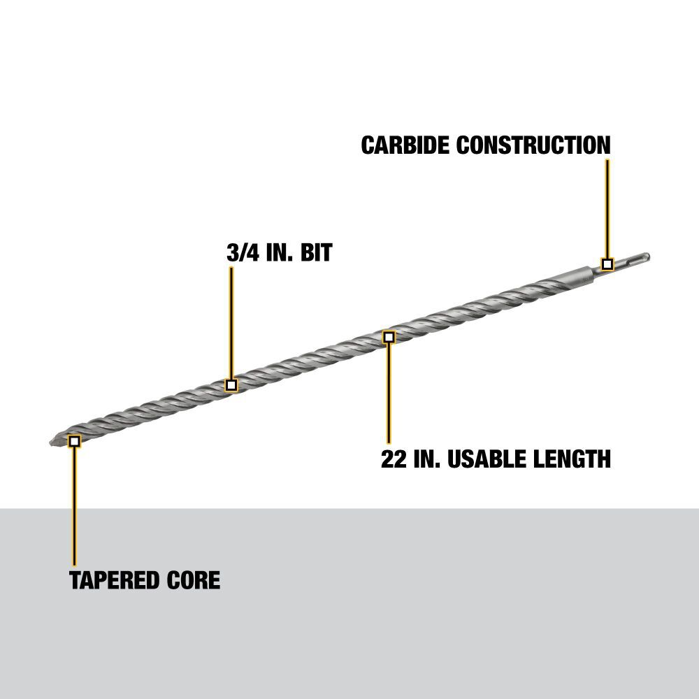 DEWALT 3/4 in in 22 in in 24 in Rock Carbide SDS Plus Hammer Drill Bit DW5457 from DEWALT