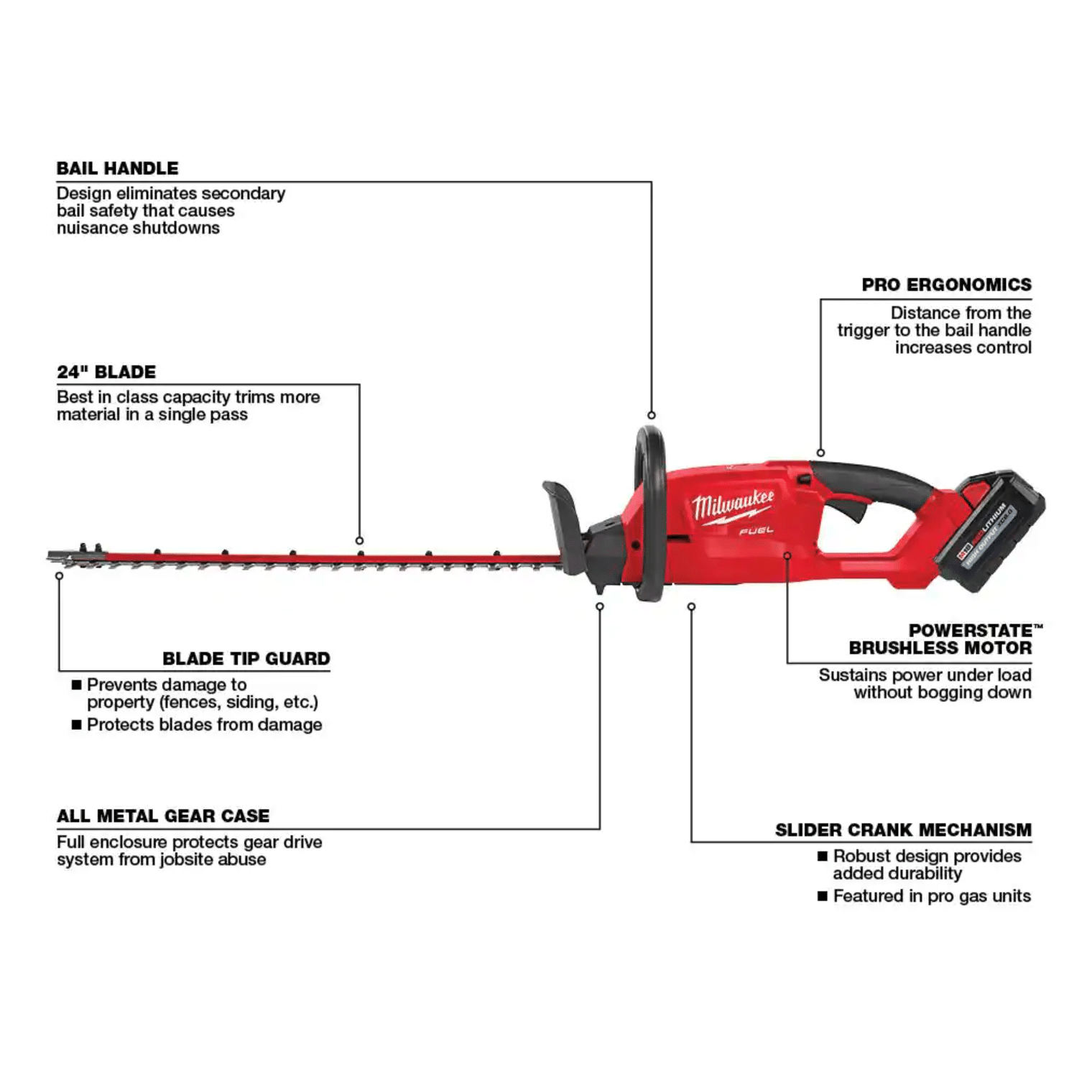 Milwaukee M18 FUEL 24 in. 18-Volt Lithium-Ion Brushless Cordless Hedge Trimmer Kit with 8.0 Ah Battery and Rapid Charger (2726-21HD)