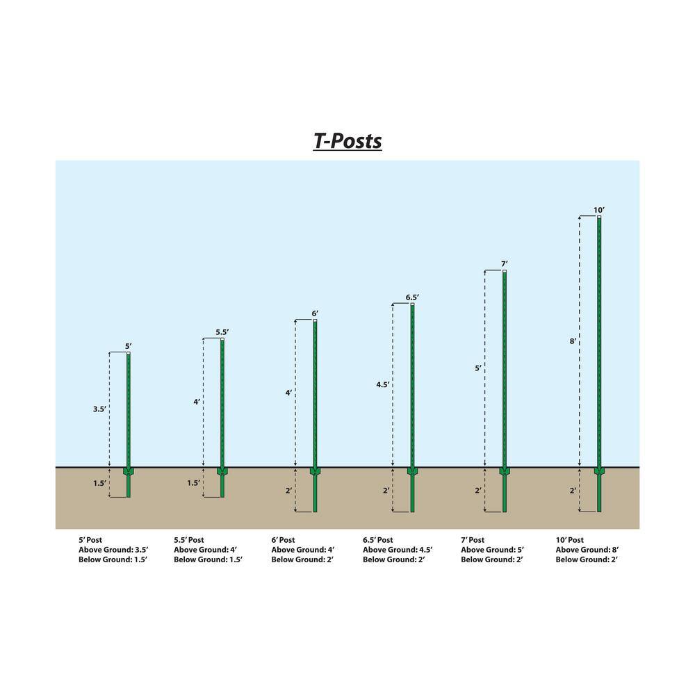 Everbilt 1-34 in. x 3-12 in. x 6 ft. Green Steel Fence T-Post with Anchor Plate 901176EB