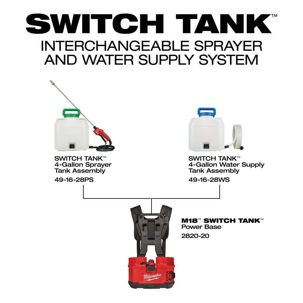 MW M18 SWITCH TANK 4 Gallon Backpack Water Supply Kit 2820-21WS from MW