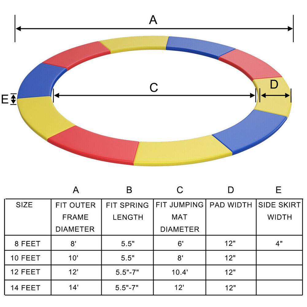 Gymax 12 ft. Trampoline Replacement Safety Pad Bounce Frame Waterproof Spring Cover GYM05727