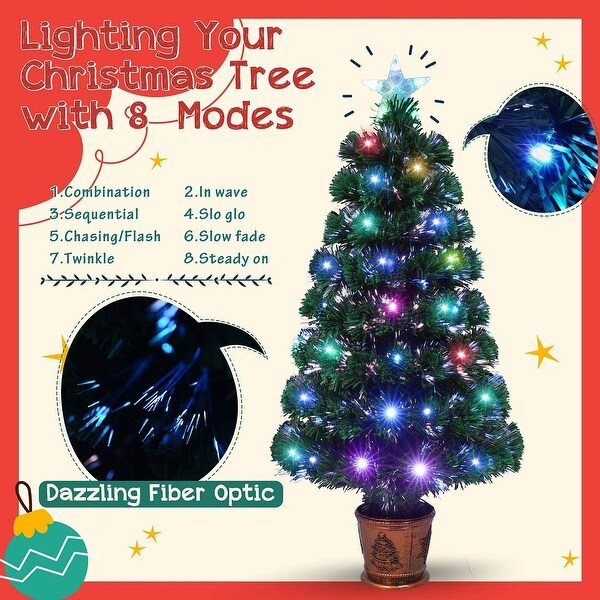 Prelit Optical Fiber Christmas Artificial Tree 4Piece Set