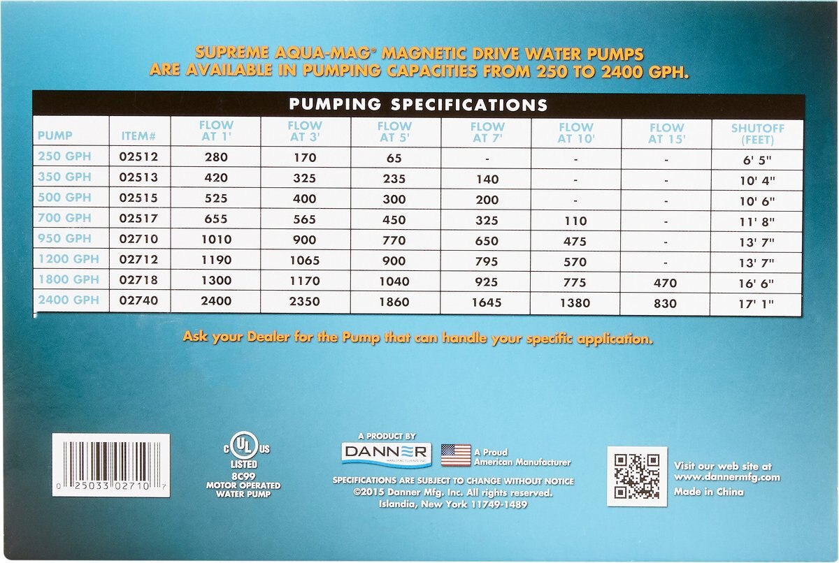 Danner Supreme Magnetic Drive Pump