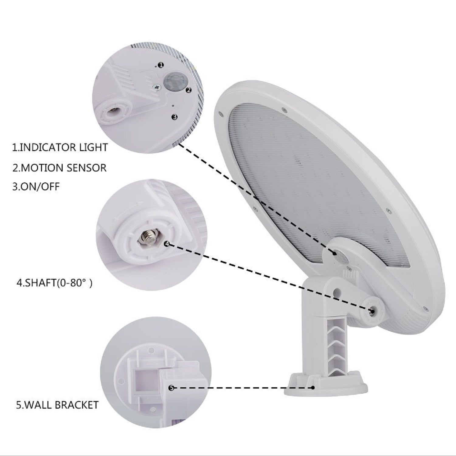 Solar Powered Integrated LED Mini UFO Flood Light， EPIR Motion Activation With Dusk to Dawn All Night Illumination