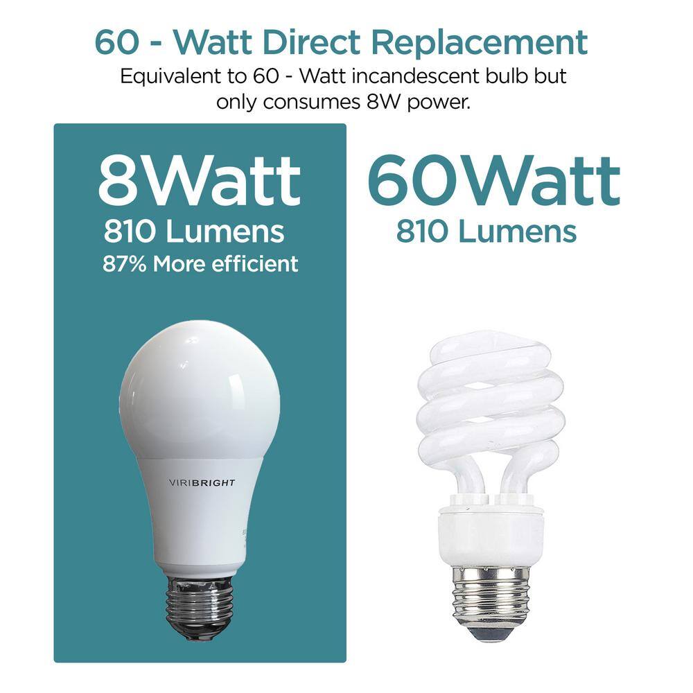 Viribright 60-Watt Equivalent Cool White (4000K) A19 E26 Base LED Light Bulbs (12-Pack) 750339-12