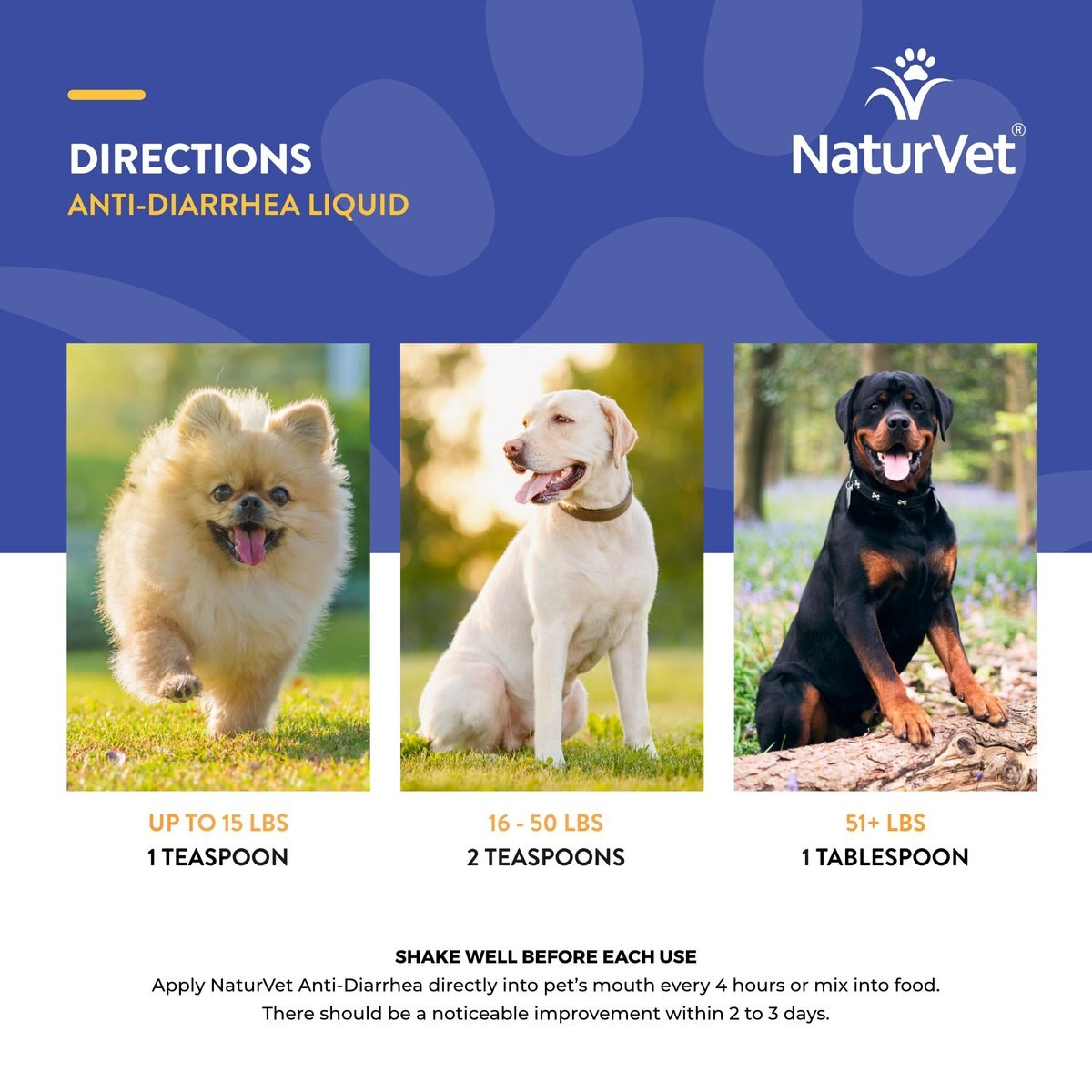 NaturVet Homeopathic Medicine for Digestive Issues and Diarrhea for Cats and Dogs