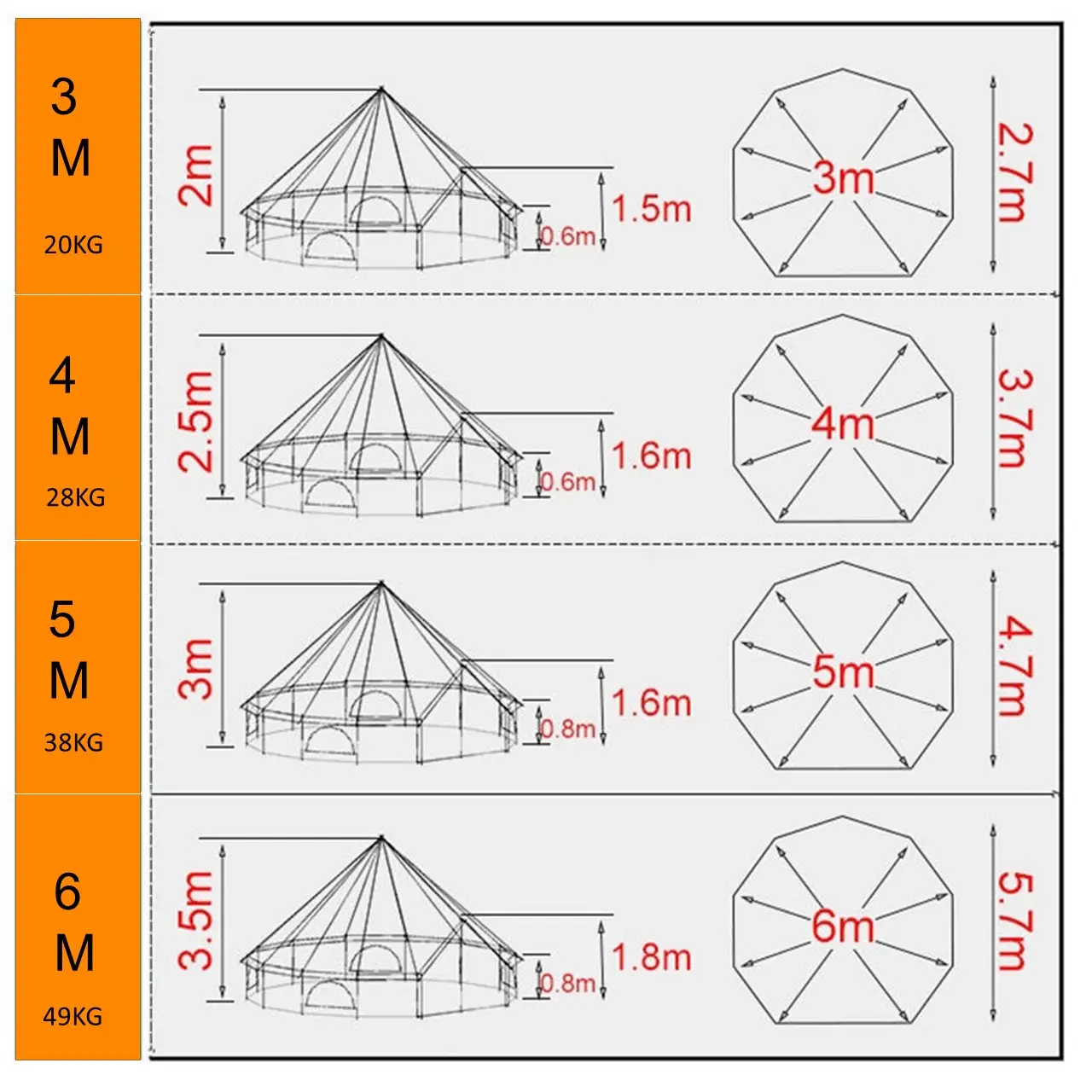 Camping Bell Tent Tienda De Campana Con Campanas De Tela Oxford Familiar La Tienda De Acampar Glamping Yurt Zelt