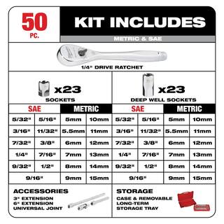 MW 14 in. Drive SAEMetric Ratchet and Socket Mechanics Tool Set (50-Piece) with PACKOUT 22 in. Tool Box 48-22-9004-48-22-8424