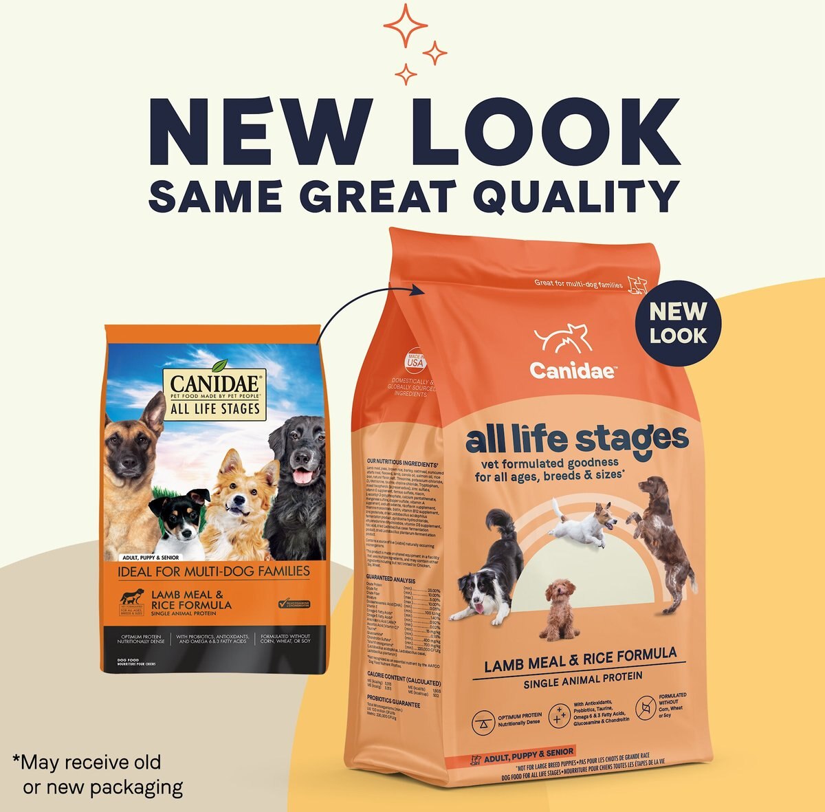 CANIDAE All Life Stages Lamb Meal and Rice Formula Dry Dog Food