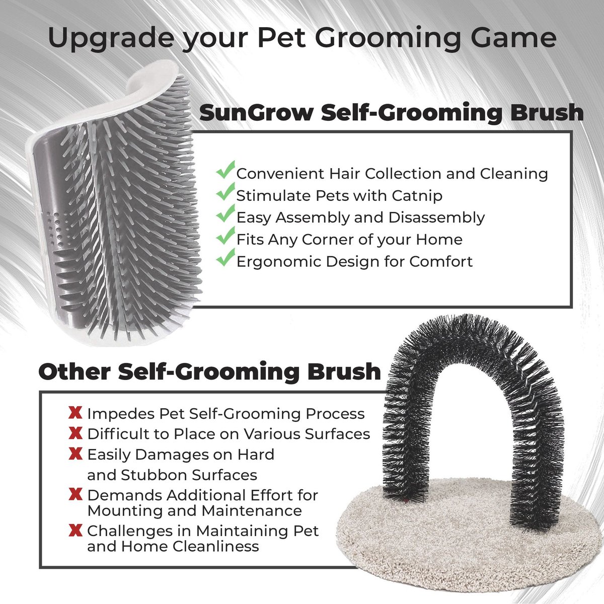 SunGrow Face Scratchers and Massage Comb with Catnip Dog and Cat Self Groomer Rubbing Corner Brush