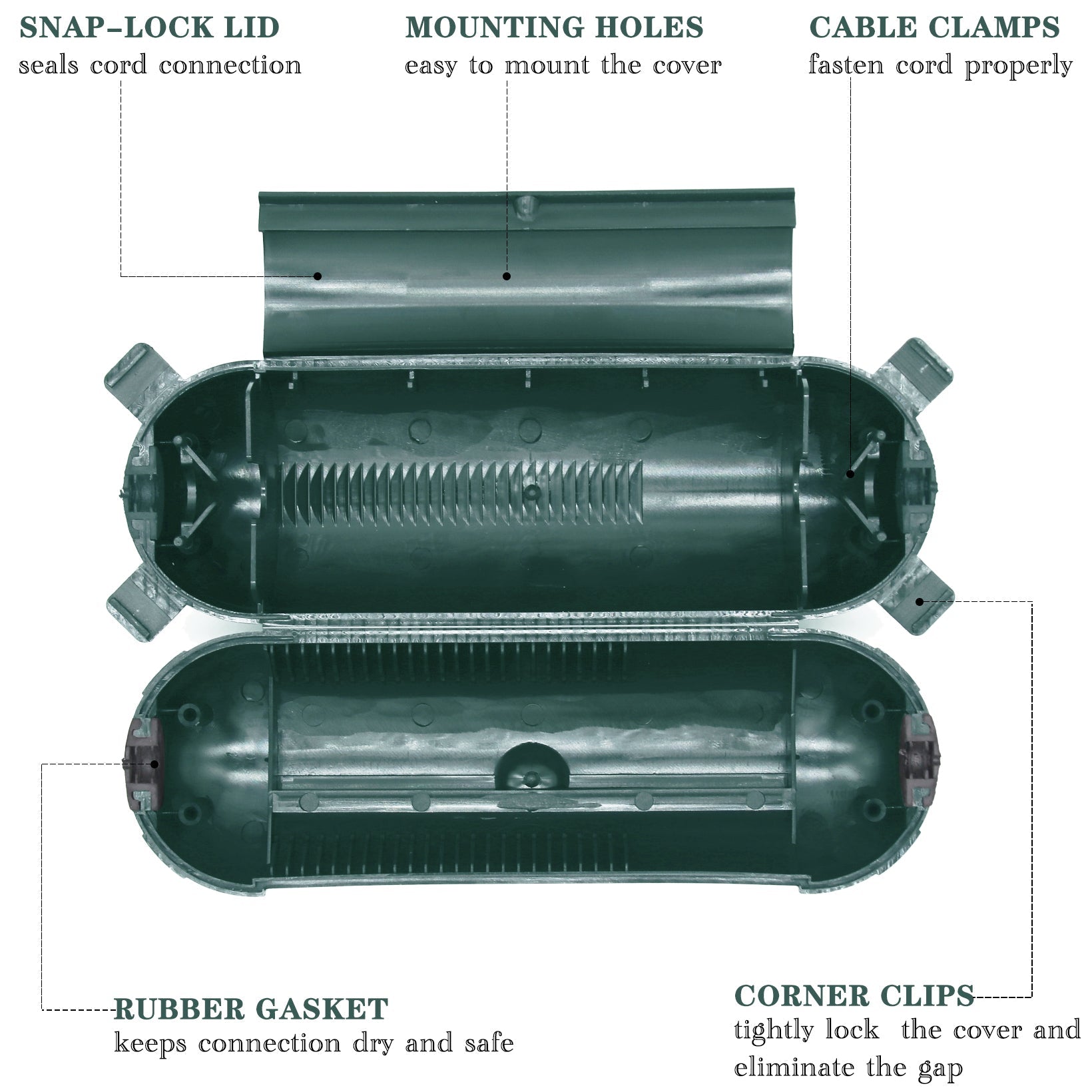 HXXF 4 Pack Outdoor Extension Cord Safety Cover, Waterproof Connection Protector, Weatherproof Electrical Box for Outdoor Plug, Outlet, Holiday Light, Halloween and Christmas Decorations, Green