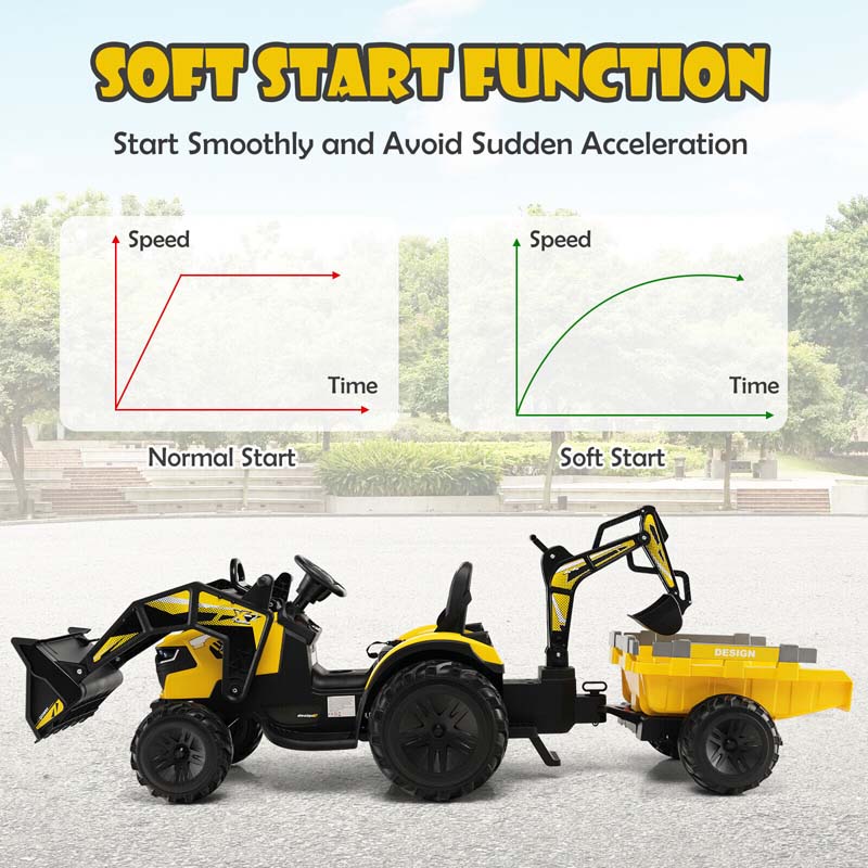 3-in-1 Kids Ride on Tractor Excavator Bulldozer, 12V Battery Powered RC Construction Vehicle with Trailer