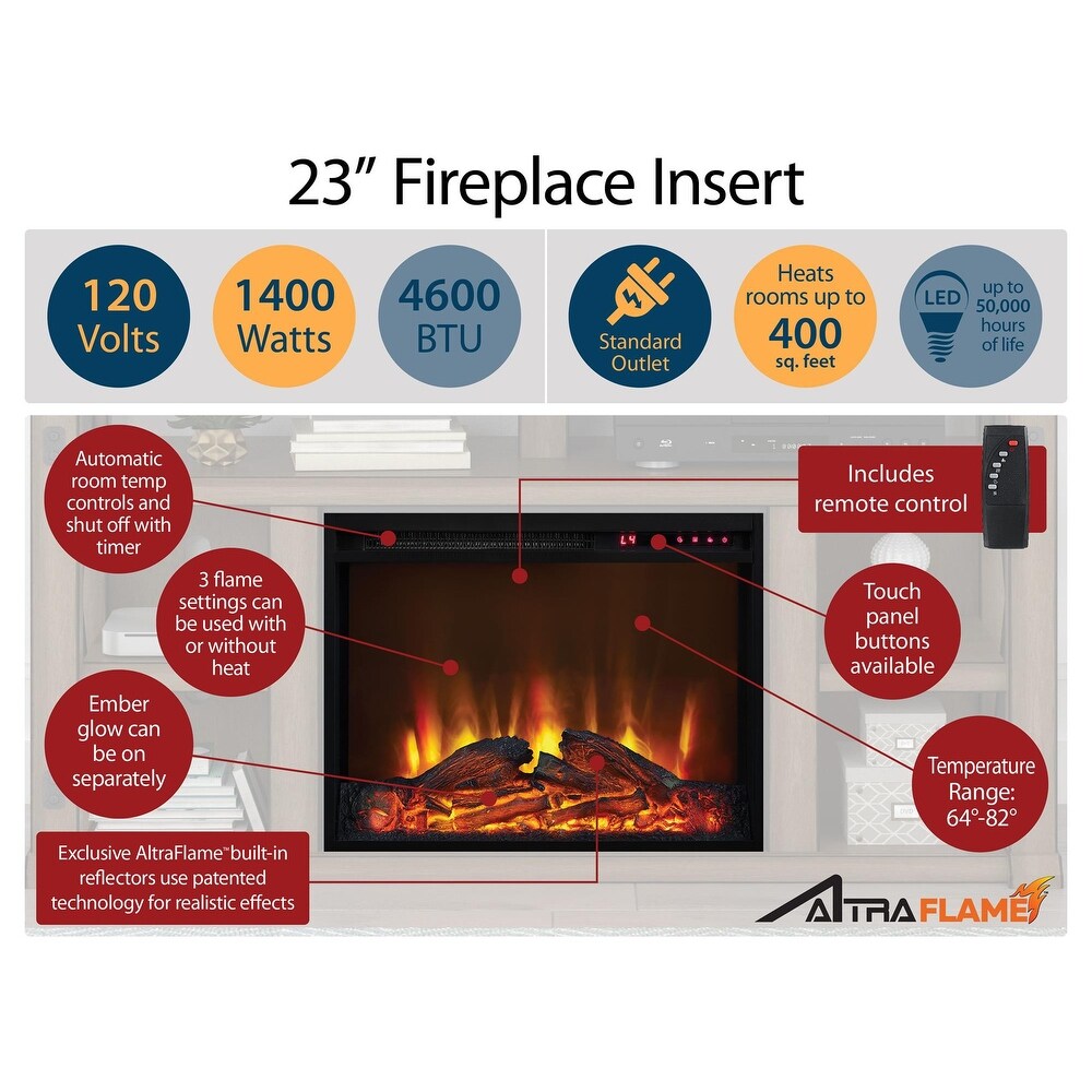 Ameriwood Home Melwood Electric Fireplace with Mantel   Open Shelf