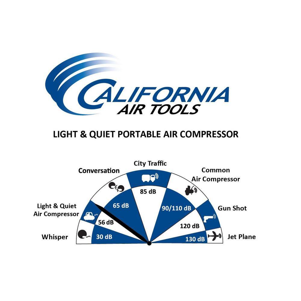 California Air Tools Light and Quiet 1.0 Gal. 12-Volt (Car Battery Operated) Steel Tank Portable Air Compressor 12V1P10S