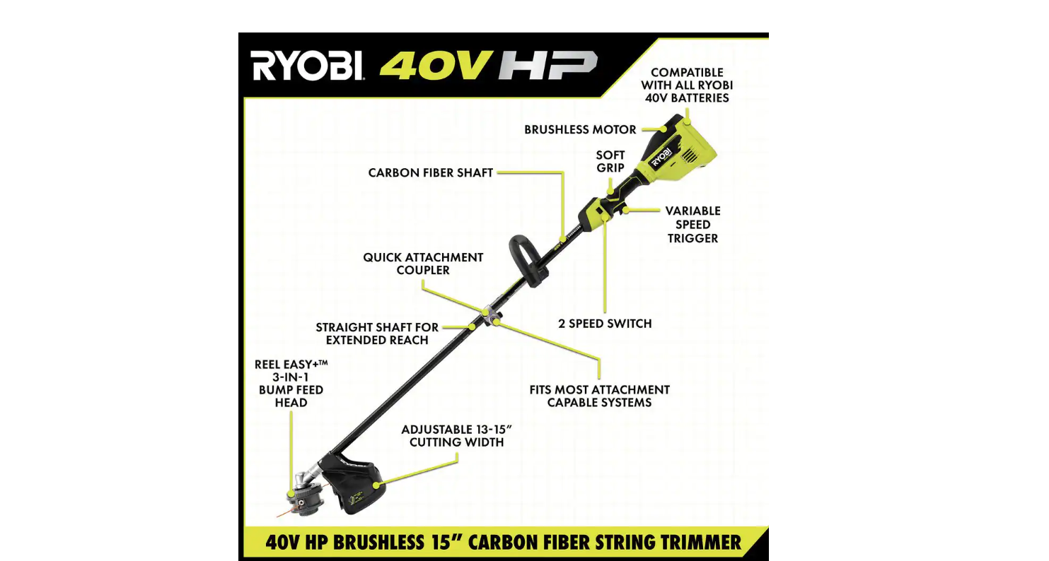 RYOBI RY40209BTLVNM 40V HP Brushless 15 in. Cordless Carbon Fiber Shaft Attachment Capable String Trimmer (Tool Only)