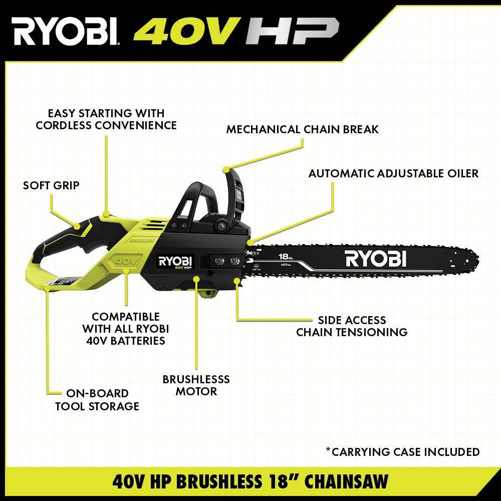 RYOBI 40V HP Brushless 18 in. Cordless Battery Chainsaw and 10 in. Cordless Battery Pole Saw with 5.0 Ah Battery and Charger RY40580-PS