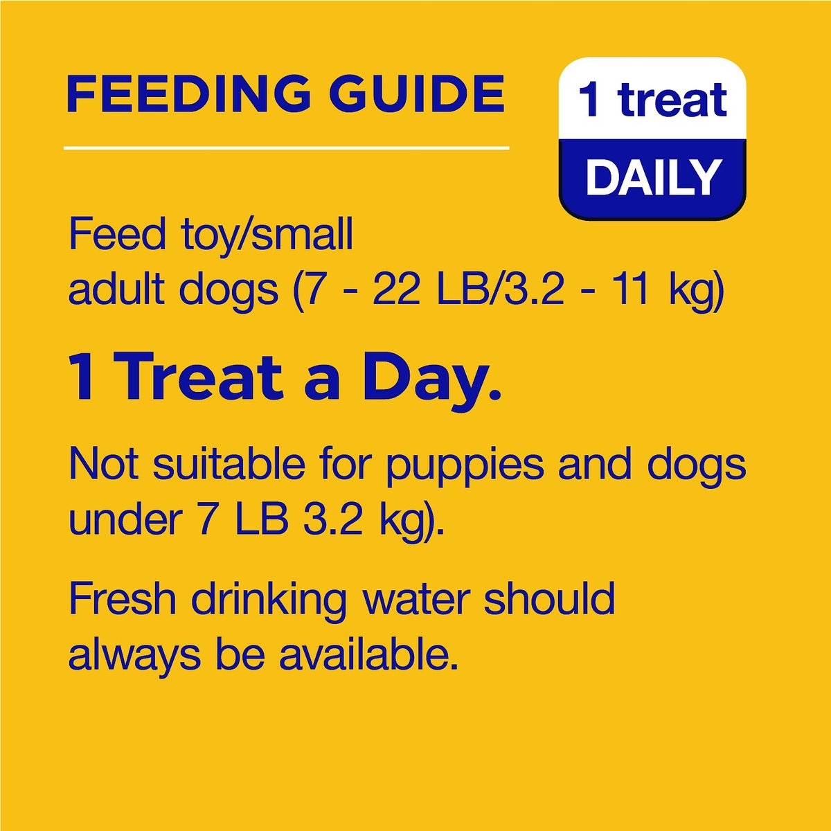 Pedigree Dentastix Dual Flavored Bacon and Chicken Flavored Mini Dental Dog Treats