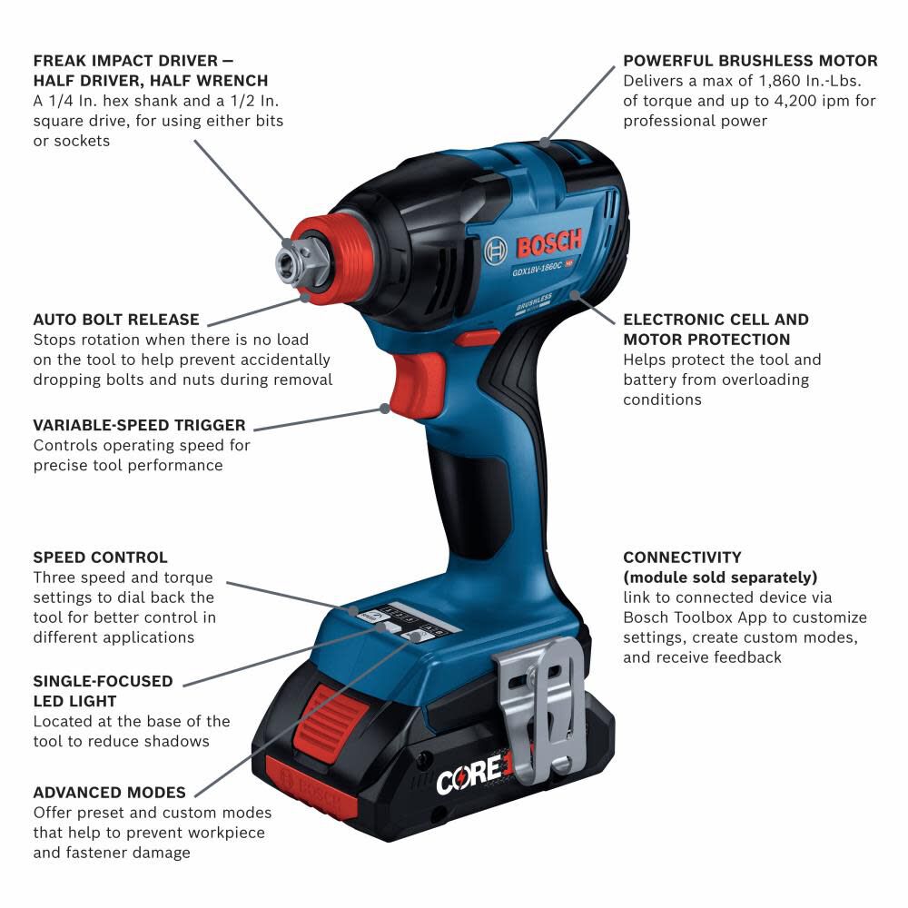 Bosch 18V Freak 1/4