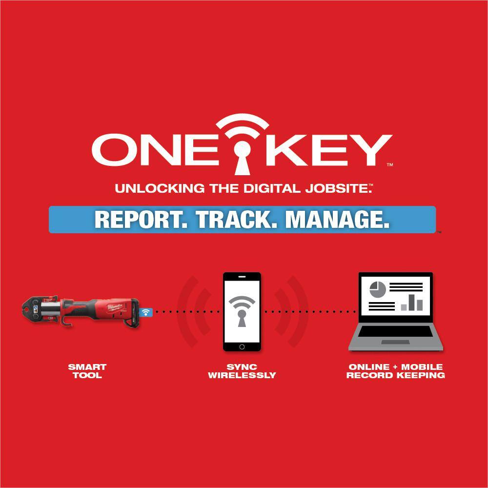 MW M18 18-Volt Lithium-Ion Brushless Force Logic Press Tool Kit WM18 FUEL SAWZALL wONE-KEY (2-Tool) 2922-22-2822-20