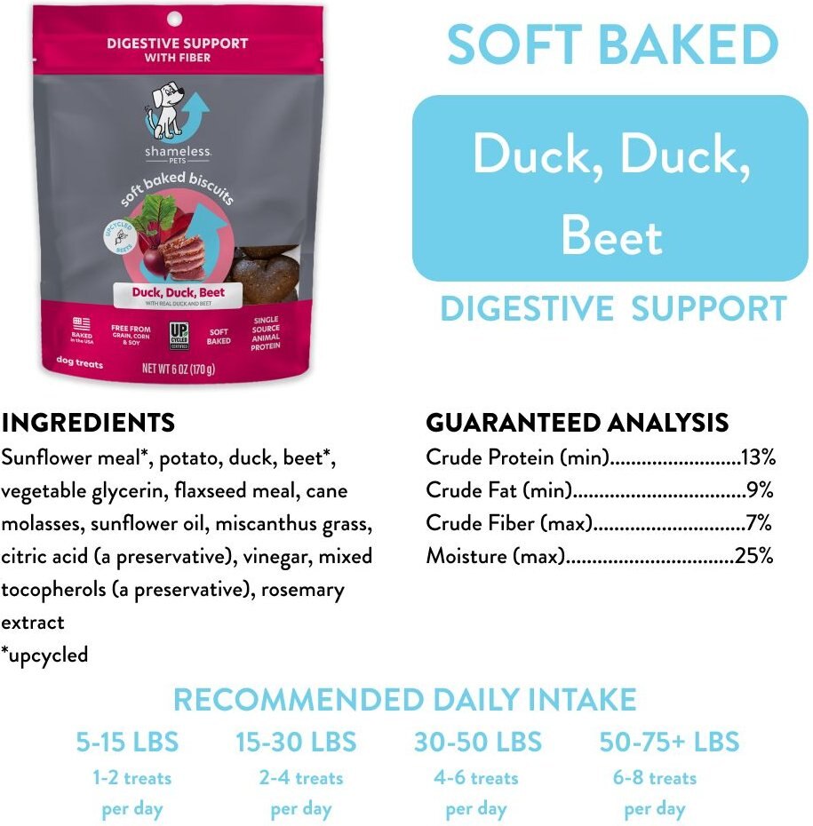 Shameless Pets Soft Baked Duck， Duck， Beet Flavor Grain-Free Dog Treats， 6-oz bag