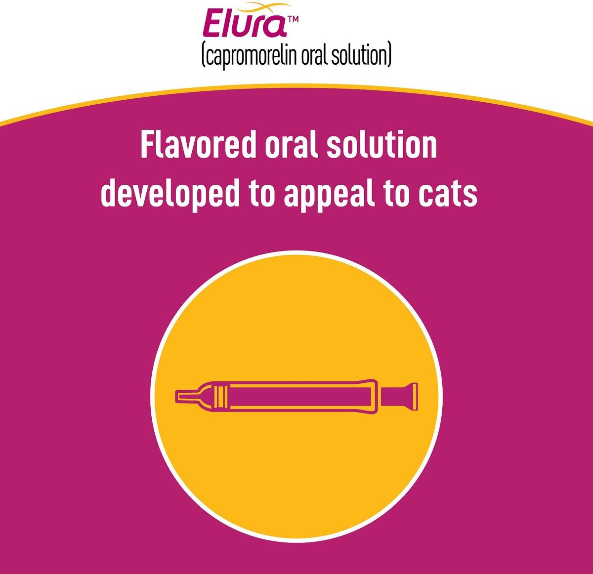 Elura (capromorelinoral solution) for Cats